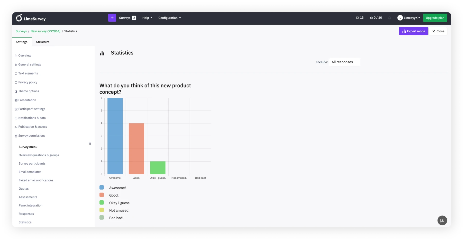 Statistics page