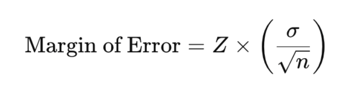 Calculate the margin of error formula